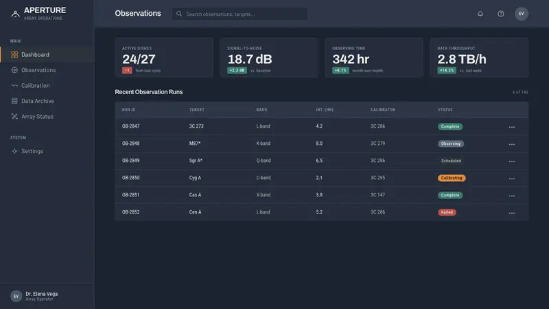 Radio Telescope Array — Web · dashboard