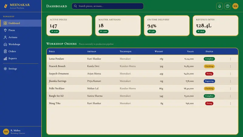 Rajasthani Meenakari Enamel — Web · dashboard