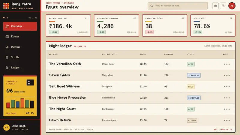 Phad Scroll Painting — Web · dashboard