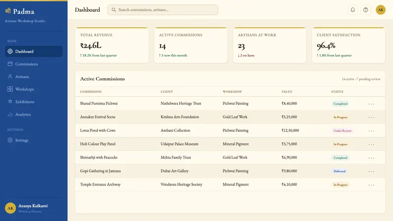 Rajasthani Pichwai (Nathdwara) — Web · dashboard