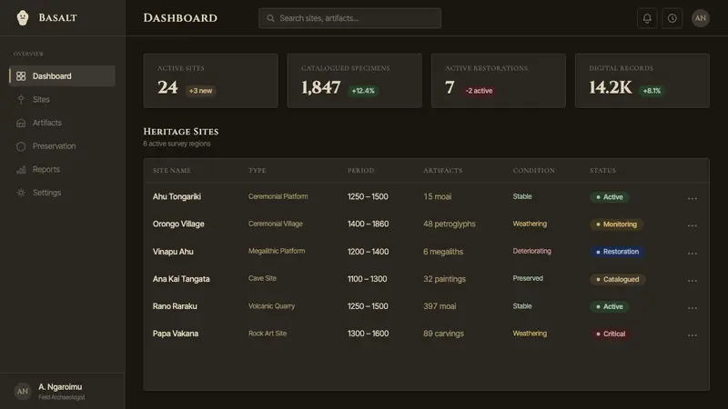 Rapa Nui Moai Petroglyph — Web · dashboard