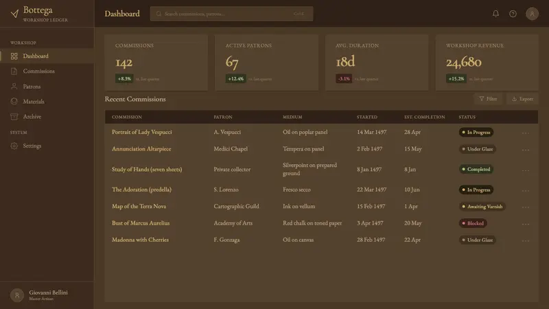 Raw Umber Sketchbook — Web · dashboard