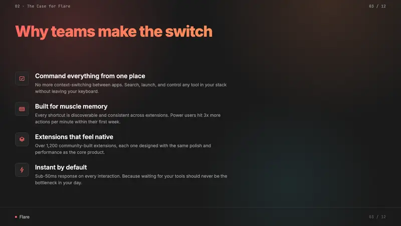 Raycast 2024 — Slides · content