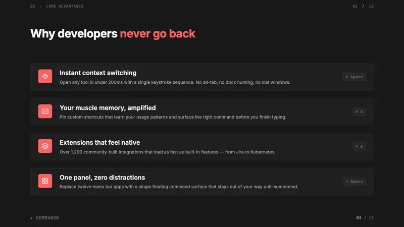 Raycast Spotlight Launcher (2023) — Slides · content