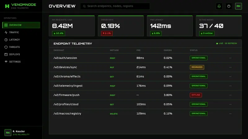 Razer Chroma Green — Web · dashboard