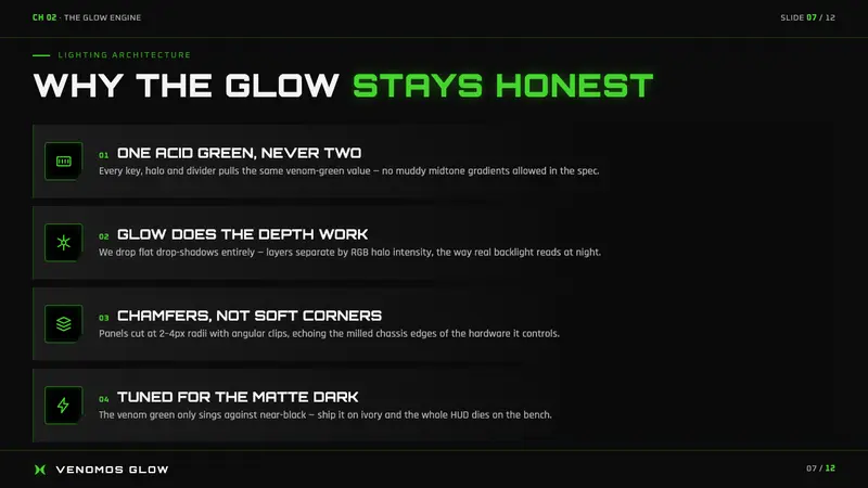 Razer Chroma Green — Slides · content