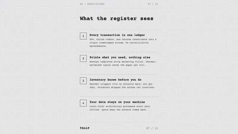 Thermal Receipt Mono — Slides · content