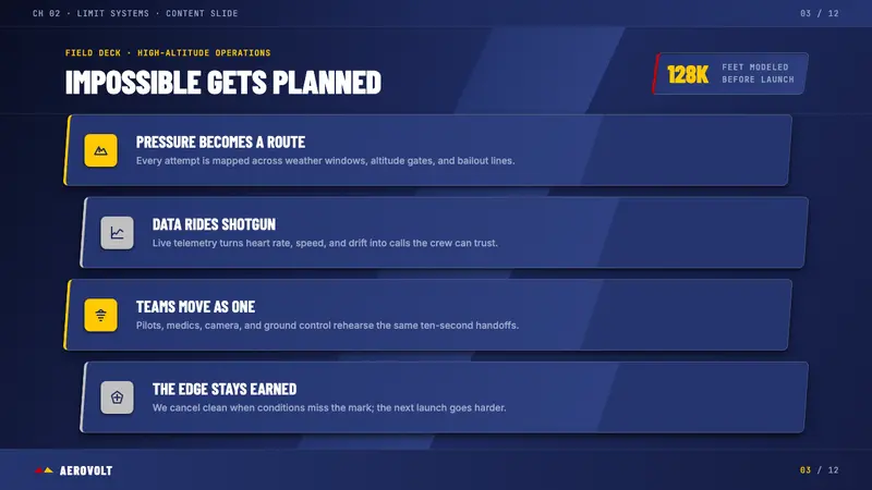 Red Bull Extreme Sports — Slides · content