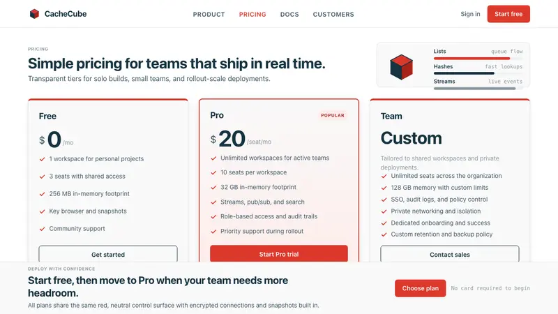 Redis Cache Red — Web · pricing