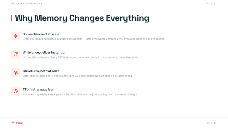 Redis Cache Red — Slides · content