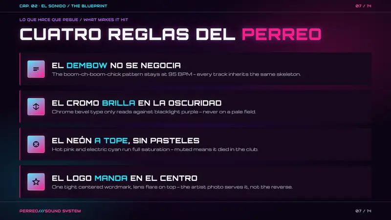 Reggaeton Album Cover — Slides · content