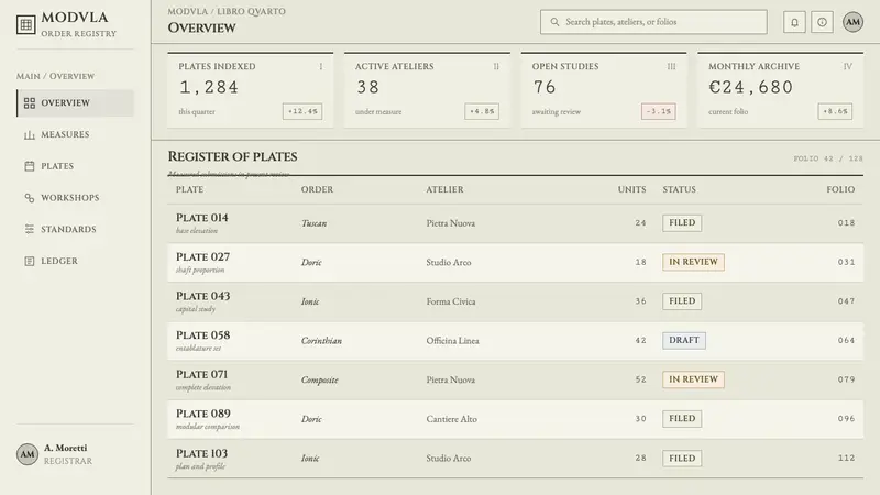 Serlio Architectural Orders — Web · dashboard