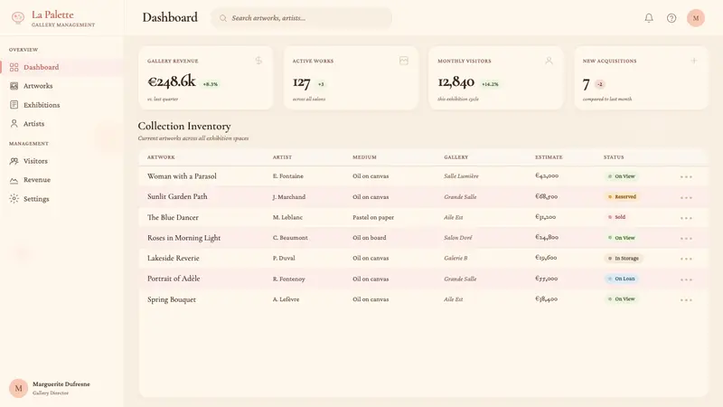 Renoir Impressionism — Web · dashboard