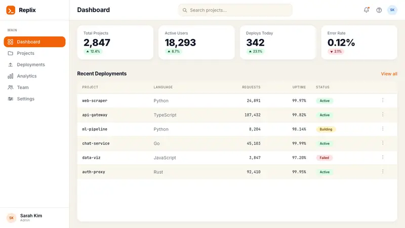 Replit 2024 — Web · dashboard