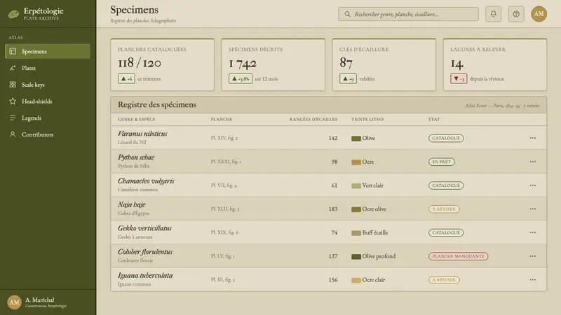 Herpetology Scale Plate — Web · dashboard