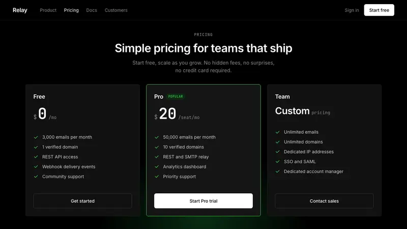Resend 2024 — Web · pricing