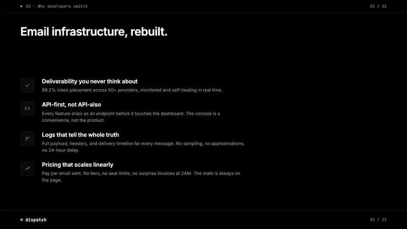 Resend 2024 — Slides · content