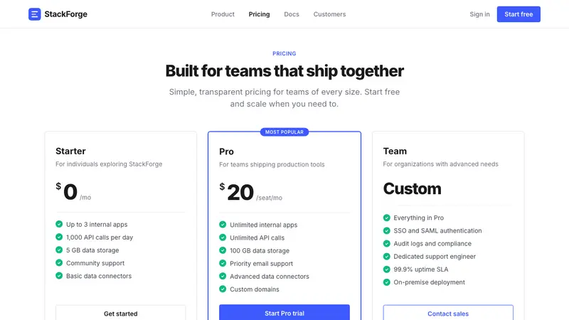Retool Internal-Tools Red — Web · pricing