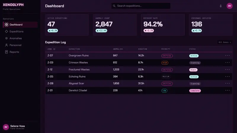 Returnal (Atropos) — Web · dashboard