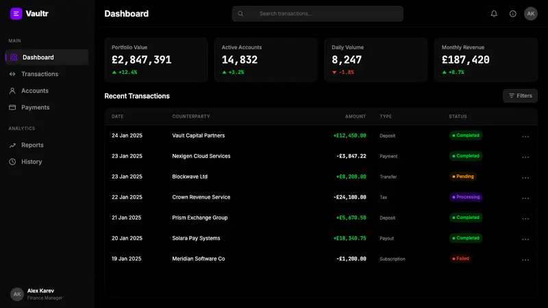 Revolut Black Finance — Web · dashboard