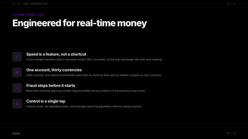 Revolut Black Finance — Slides · content