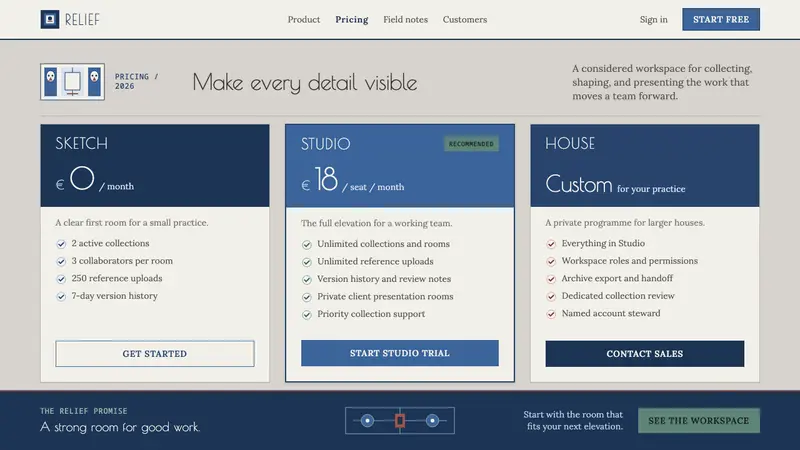 Riga Jugendstil — Web · pricing
