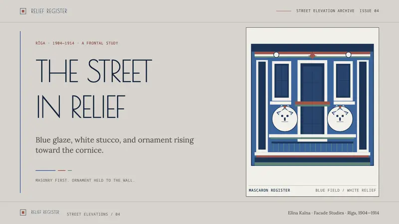Riga Jugendstil — Slides · cover