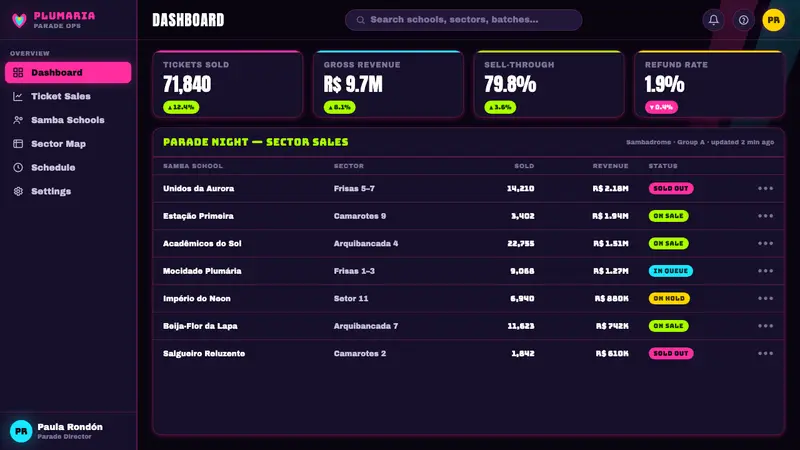 Rio Carnival Neon Feathers — Web · dashboard
