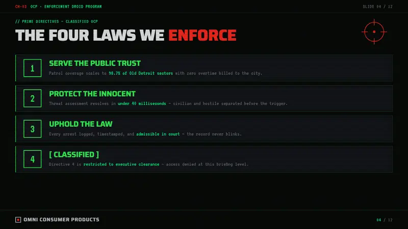 RoboCop (1987) — Slides · content