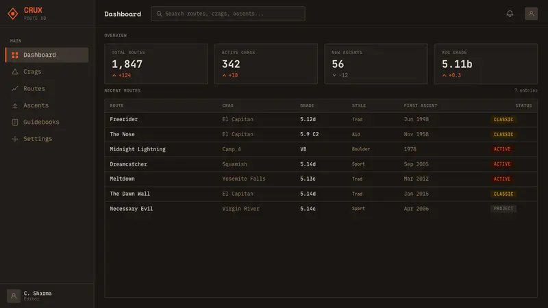 Climbing Topo Map — Web · dashboard