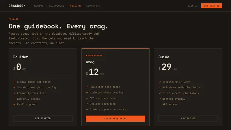 Climbing Topo Map — Web · pricing
