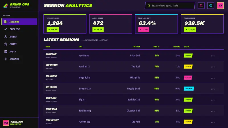 90s Aggressive Inline Skate — Web · dashboard
