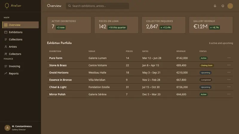 Brâncuși Sculpture — Web · dashboard