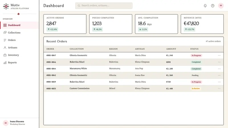 Romanian Ie (folk embroidered blouse) — Web · dashboard