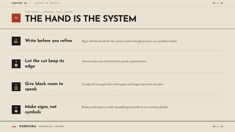 Rudolf Koch Lettering — Slides · content
