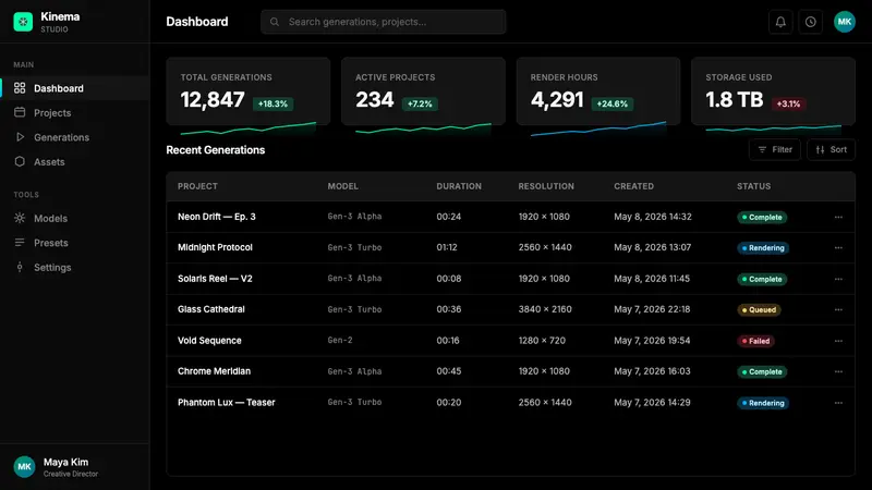 Runway ML — Web · dashboard