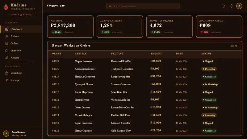 Russian Khokhloma — Web · dashboard