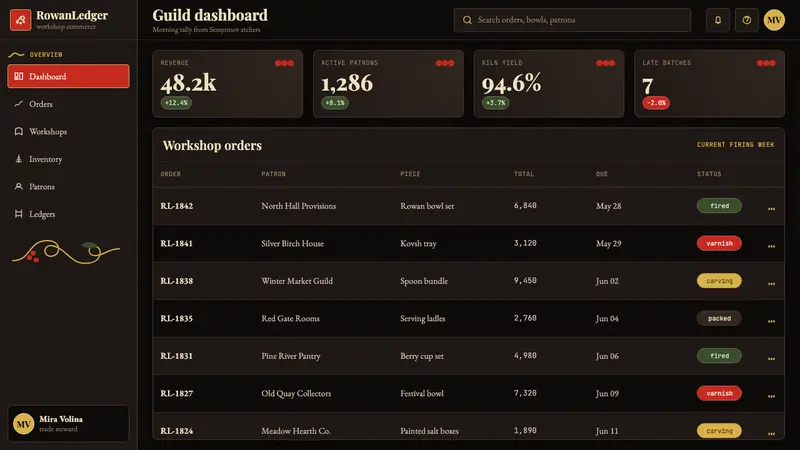 Russian Khokhloma Wood-Red Lacquer — Web · dashboard