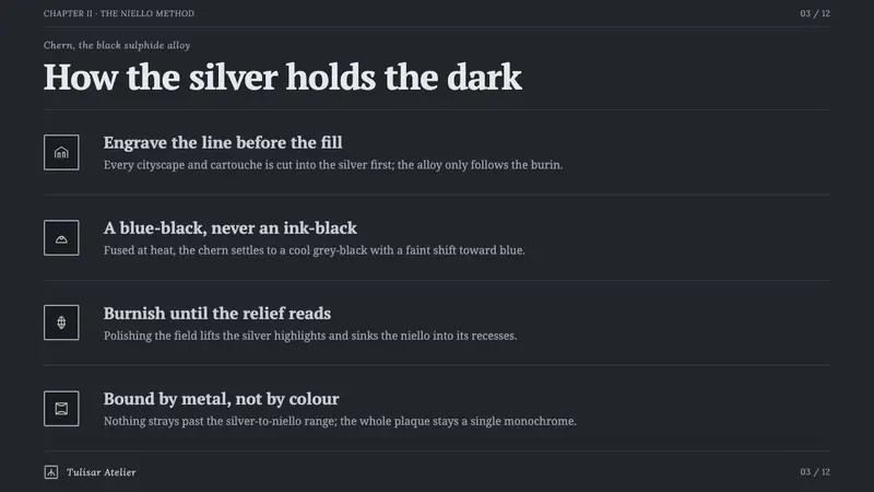 Tula Niello Silver — Slides · content