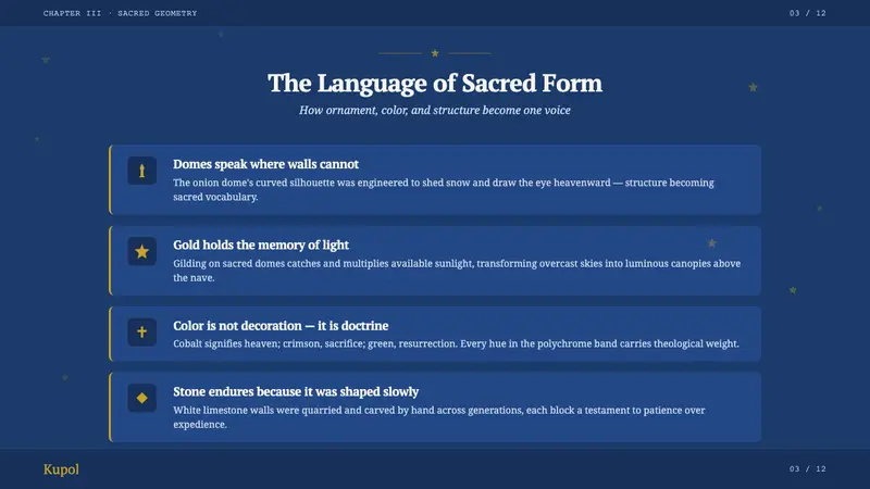 Russian Onion Domes — Slides · content