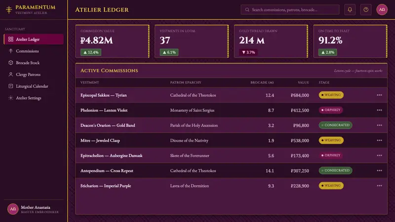 Russian Orthodox Vestment — Web · dashboard
