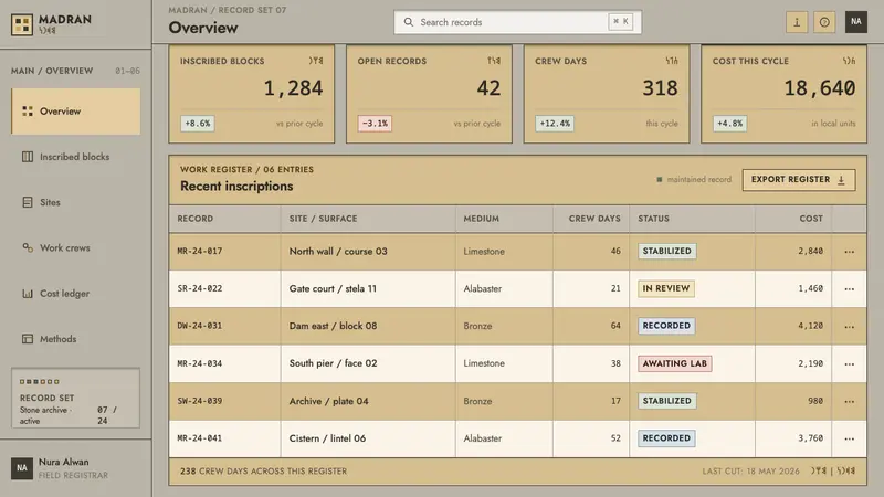 Sabaean Inscription — Web · dashboard