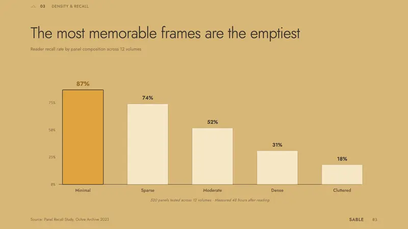Sable (Mœbius) — Slides · data