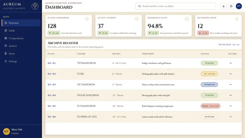 Sacred Geometry Platonic Solids — Web · dashboard