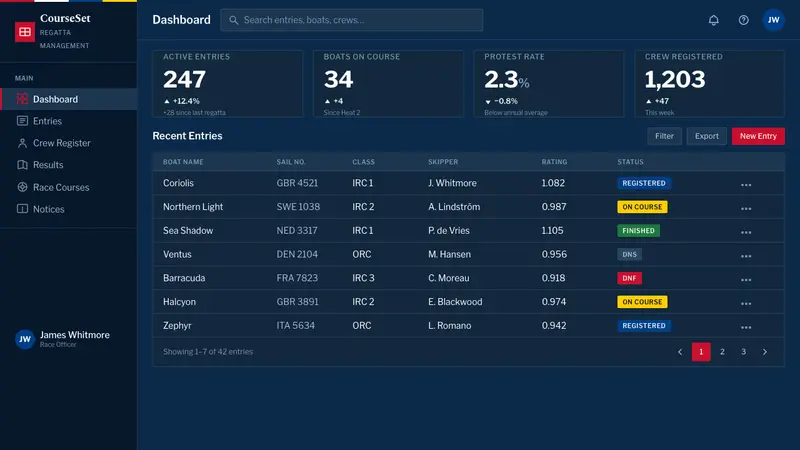 Sailing Regatta — Web · dashboard