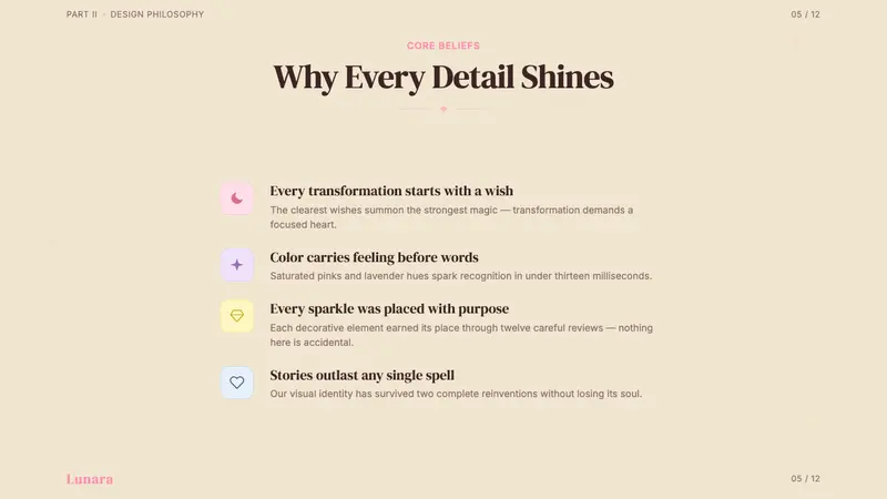 Sailor Moon Shoujo — Slides · content
