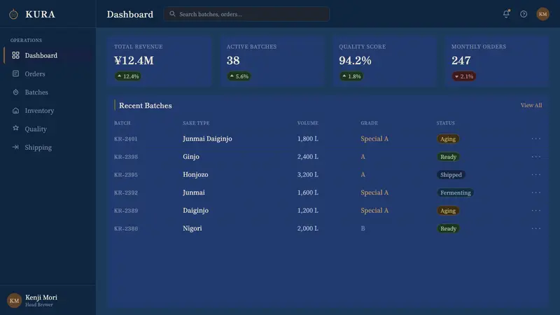 Sake Brewery Kura — Web · dashboard