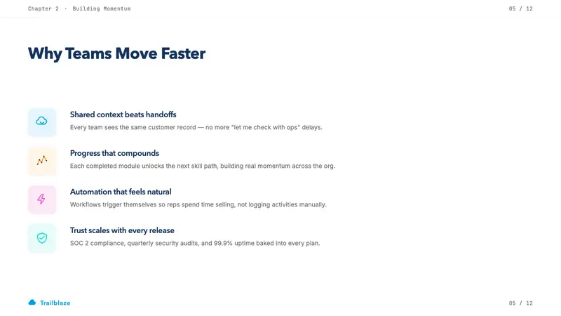 Salesforce Trailhead — Slides · content