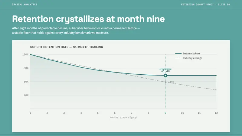 Salt Crystal Evaporite — Slides · data