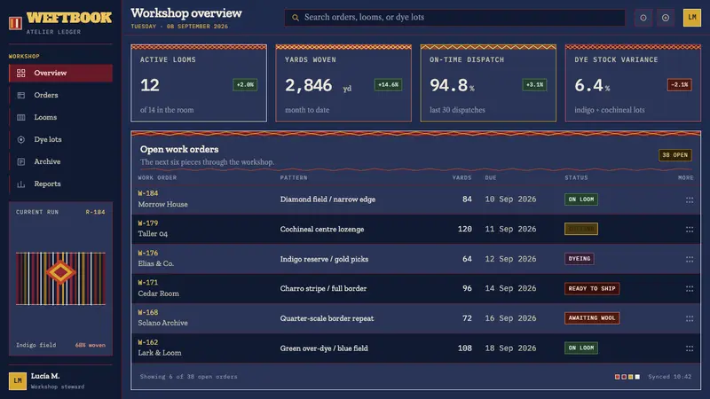 Saltillo Sarape — Web · dashboard